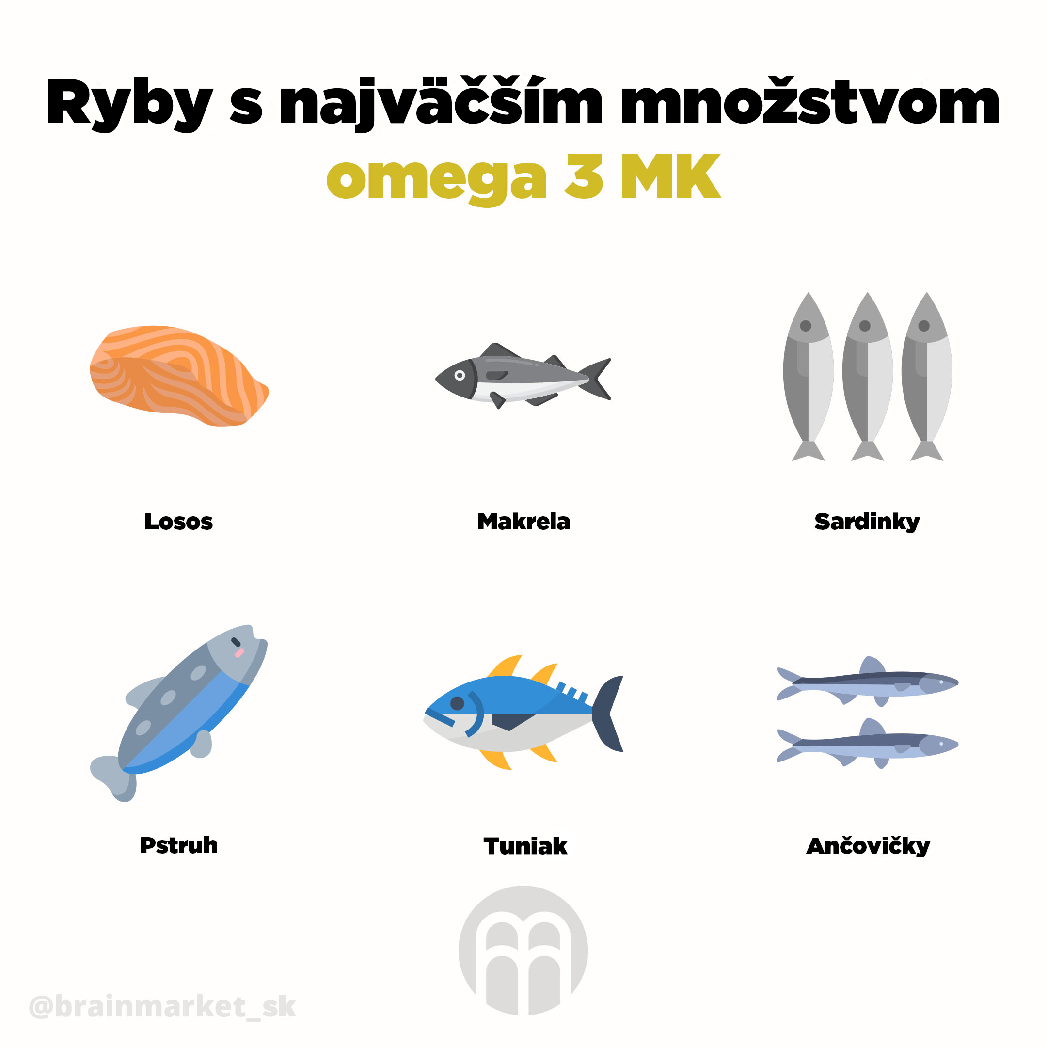 ryby_s_omega_3_infografika_brainmarket_cz